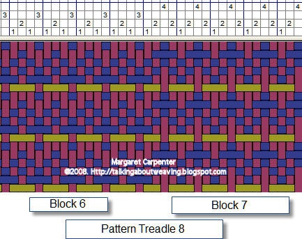 [blocks 6 and 7 - pattern treadle 8[2].jpg]