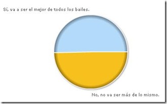 EncuestaCaño