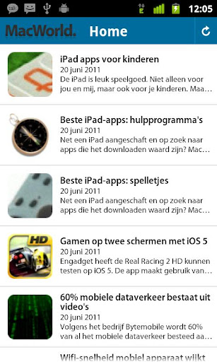 MacWorld. Dutch