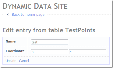 Point FieldTemplate in action