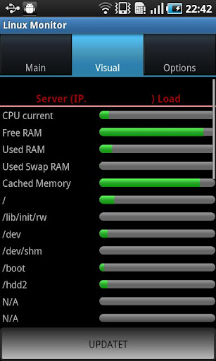 【免費工具App】Linux Monitor-APP點子