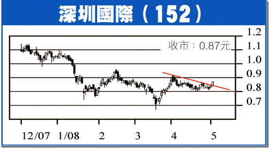 clip_image002