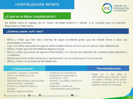 Hospitalizacion Infantil