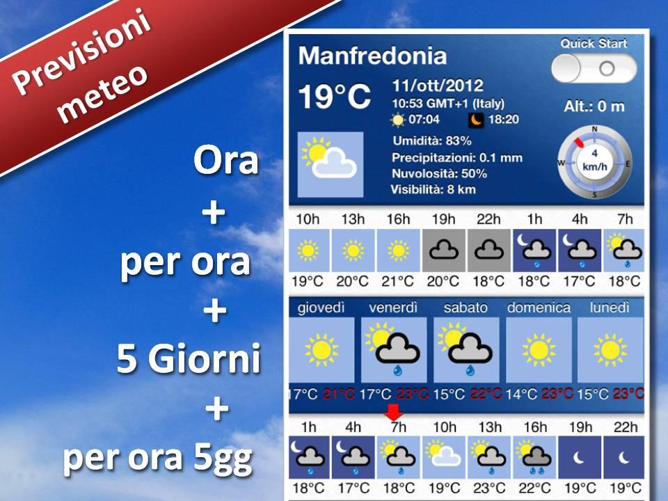 Android application Weather 2 weeks screenshort