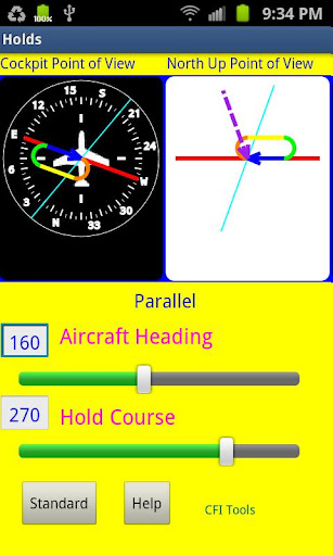 CFI Tools Holds