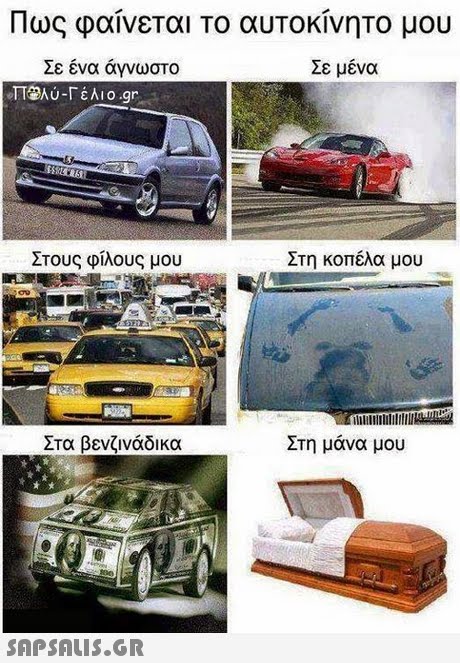 Πως φαίνεται το αυτοκίνητο μου Σε ένα άγνωστο TTRA u-F έλι ο .gr Σε μένα Στους φίλους μου Στη κοπέλα μου Στα βενζινάδικα Στη μάνα μου 