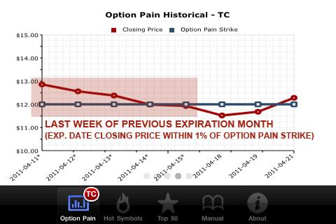 OptionCalc