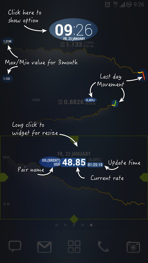 3S График курсов валют — приложение на Android