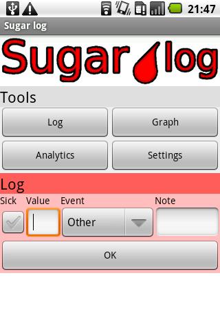 Sugar log