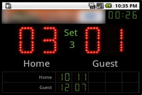 Scoreboard PingPong ++