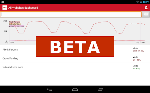 How to mod Piwik Mobile 2 Beta lastet apk for laptop