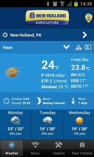 New Holland Farming Weather