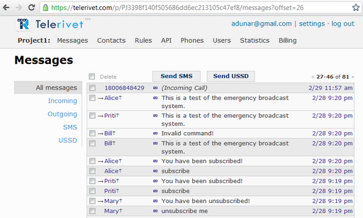 Telerivet SMS Expansion Pack 6