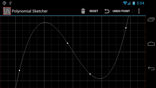 Polynomial Sketcher