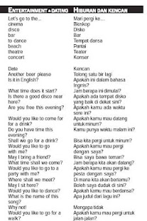 How to download Indonesian phrase book &audio 1.0 unlimited apk for pc