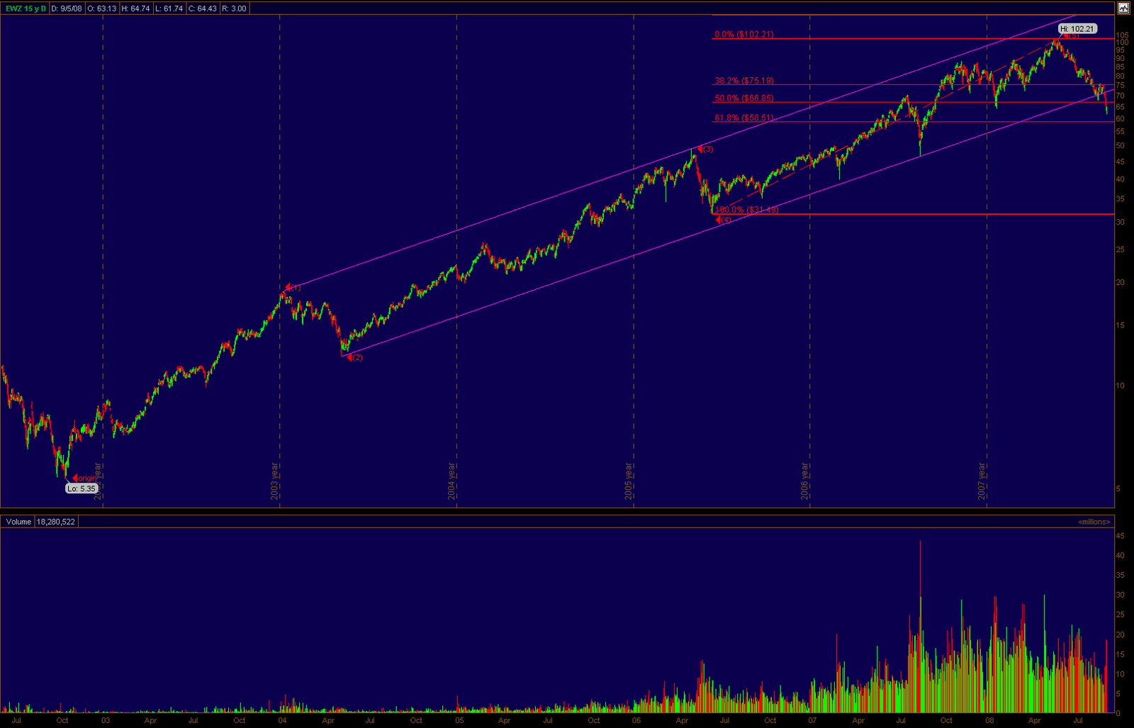 [ewz-wave[2].png]