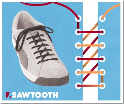 Sawtooth