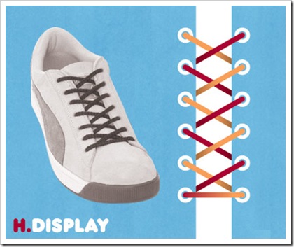 Display