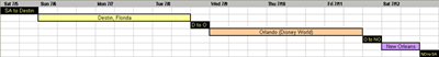 [Florida2008Timeline5.png]