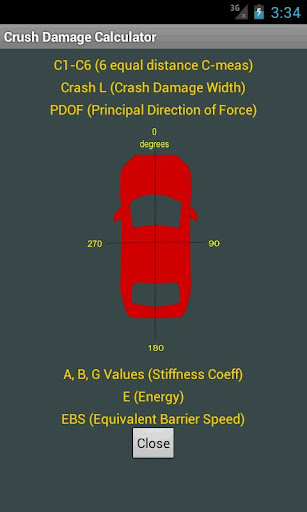 【免費工具App】Crush and Stiffness-APP點子