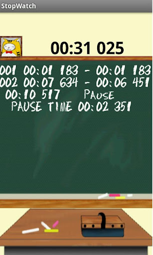 Blackboard Stopwatch