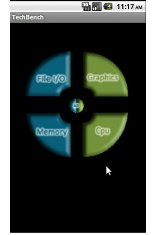 TecBenchmark