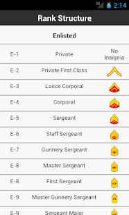 How to mod Marine Corps Poolee Knowledge 2.0 unlimited apk for pc