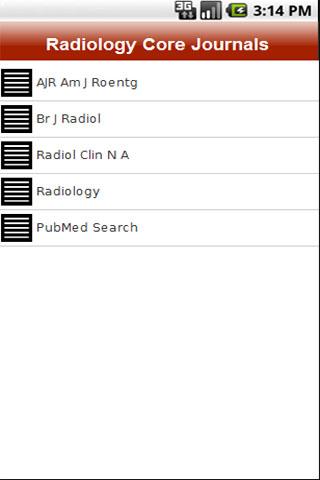 Radiology Core Journals