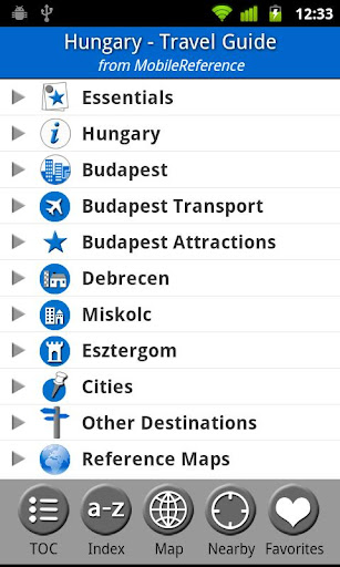 Hungary - Travel Guide