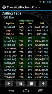 How to mod Theoretical Machinist Charts 1.3 unlimited apk for pc