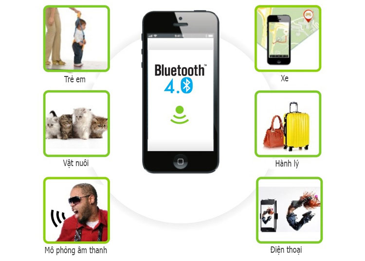 thiết bị định vị tìm kiếm bluetooth
