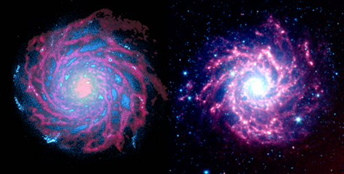 galaxy-model-comparison