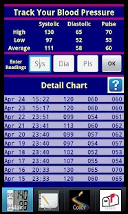 URIGHT Blood Pressure Manager - iTunes - Apple