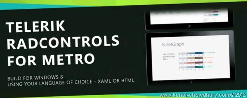 Telerik RadControls for Windows 8 Metro - XAML or HTML