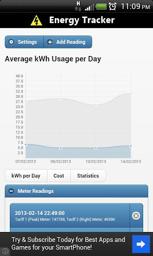 Energy Tracker