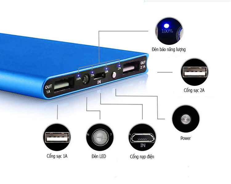 Sạc dự phòng super slim 12.000 mAh