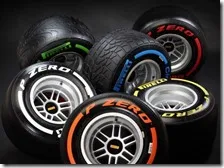 Le gomme Pirelli del 2013