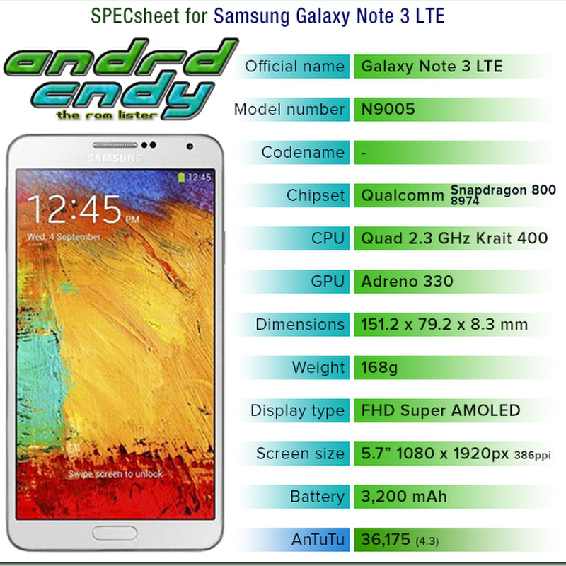 Samsung Galaxy Note 3 LTE (N9005) ROM List