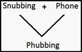 Creación del Phubbing