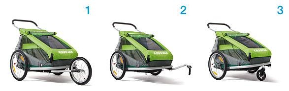 [croozer-kid-22.jpg]