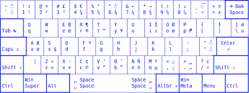 QWERTY (Latin) Philippines-QWERTY (Latin).png