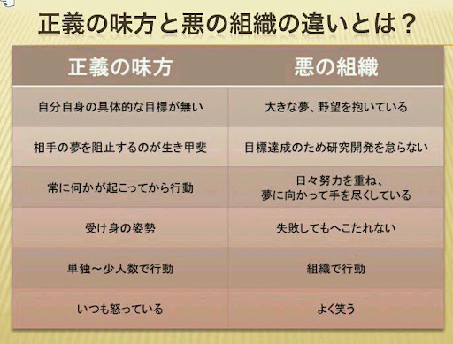 今日とても考えた事 ヒーローとは でろぐ