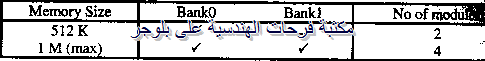 PC hardware course in arabic-20131213044230-00006_06