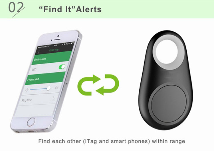 thiết bị định vị tìm kiếm bluetooth