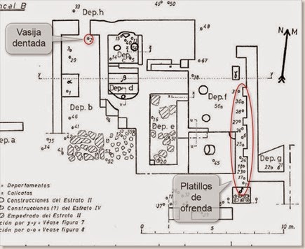 Plano del templo de la Escuera y lugar de aparición de algunas piezas arqueológicas