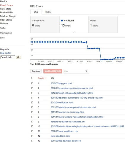 [Webmaster%2520Tools_Crawl%2520Errors%255B1%255D.jpg]