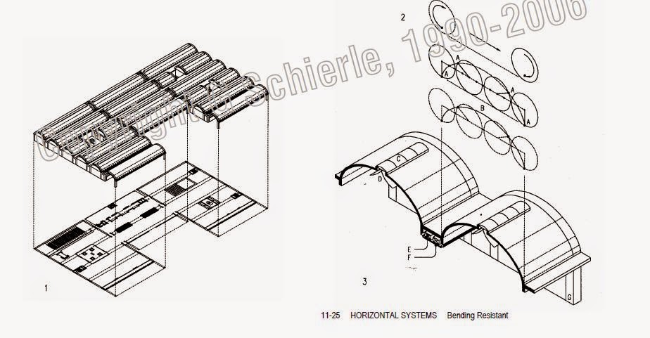 Ebook Kết cấu kiến trúc - Architectural Structures