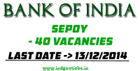Bank-of-India-Sepoy-2014