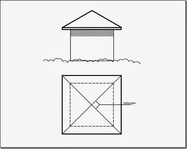 Image Result For Bentuk Atap Rumah Image Result For Bentuk Atap Rumah