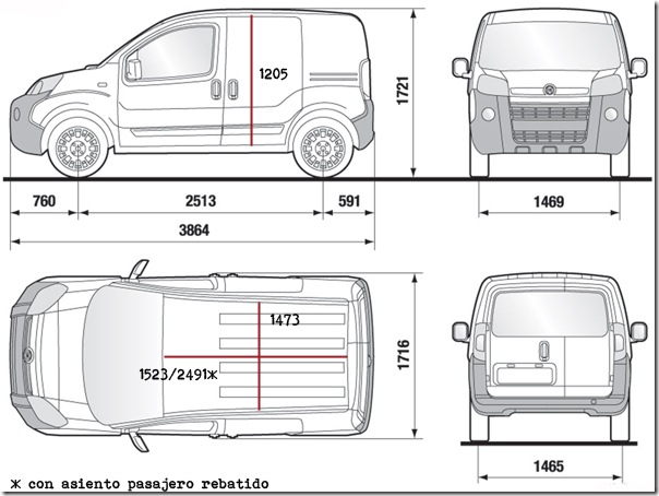 Fiat Qubo Fiorino. Información de producto (2012) | Automotores On Line